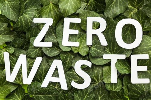 Preview: Text Zero Waste On Green Leaves