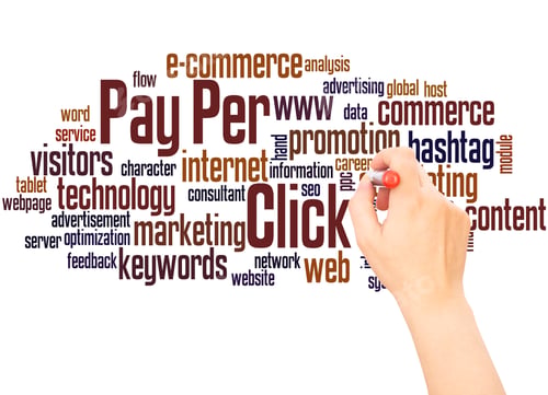 Preview: Pay Per Click Word Cloud Hand Writing Concept On White Background.
