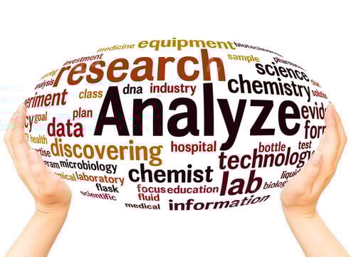 Preview: Analyze Word Cloud Hand Sphere Concept On White Background.