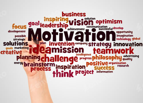 Preview: Motivation Word Cloud And Hand With Marker Concept On White Background.