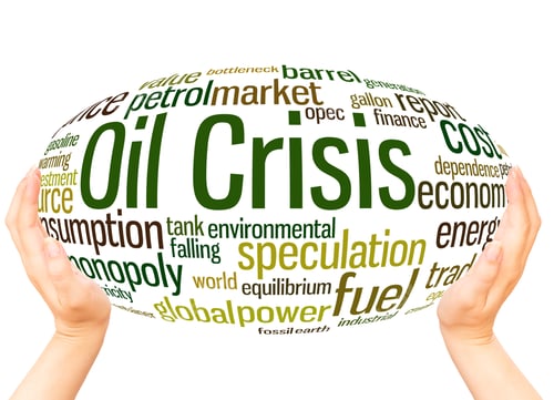 Preview: Oil Crisis Word Cloud Hand Sphere Concept On White Background.