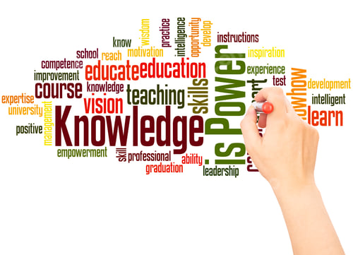 Preview: Knowledge Is Power Word Cloud Hand Writing Concept On White Background.