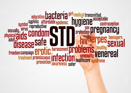 Preview: Std - Sexually Transmitted Diseases Word Cloud And Hand With Marker Concept On White Background.