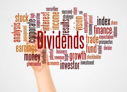 Preview: Dividends Word Cloud And Hand With Marker Concept On White Background.