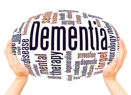 Aperçu: Dementia Word Cloud Hand Sphere Concept On White Background.