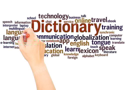 Preview: Dictionary Word Cloud Hand Writing Concept On White Background