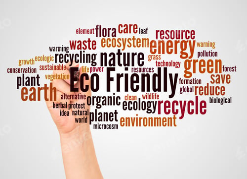Preview: Eco Friendly Word Cloud And Hand With Marker Concept On White Background.