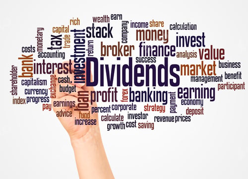 Preview: Dividends Word Cloud And Hand With Marker Concept On White Background.