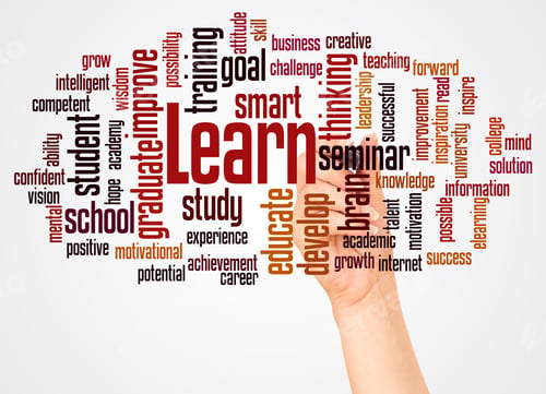 Preview: Learn Word Cloud And Hand With Marker Concept On White Background.
