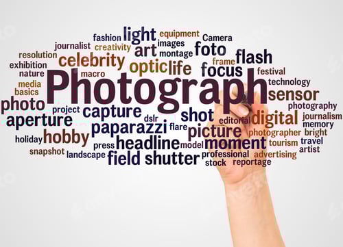 Preview: Photograph Word Cloud And Hand With Marker Concept On White Background.