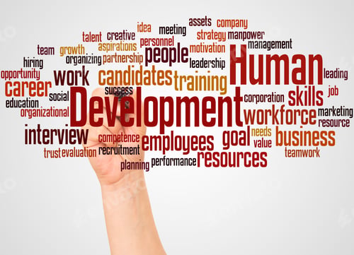 Preview: Human Development Word Cloud And Hand With Marker Concept On White Background.