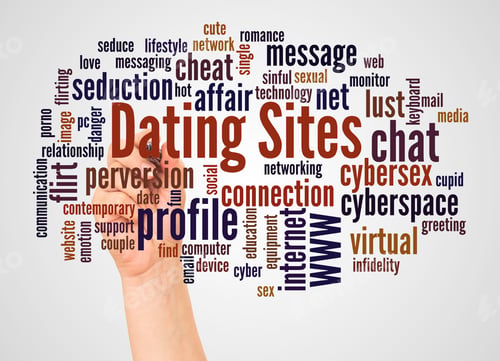 Preview: Dating Sites Word Cloud And Hand With Marker Concept On White Background.