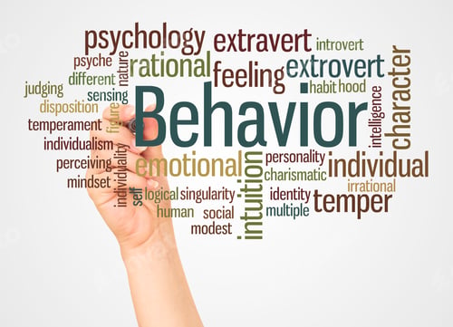 Preview: Behavior Word Cloud And Hand With Marker Concept On White Background.
