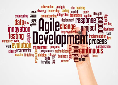 Preview: Agile Development Word Cloud And Hand With Marker Concept On White Background.