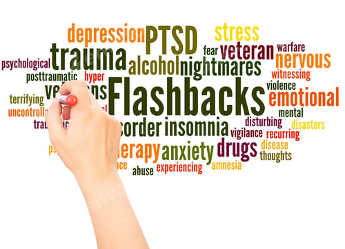 Preview: Flashbacks Word Cloud Hand Writing Concept On White Background.