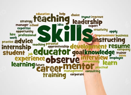 Preview: Skills Word Cloud And Hand With Marker Concept On White Background.