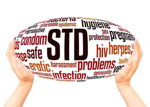 Preview: Std - Sexually Transmitted Diseases Word Cloud Hand Sphere Concept On White Background.