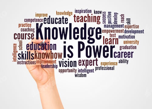 Preview: Knowledge Is Power Word Cloud And Hand With Marker Concept On White Background.
