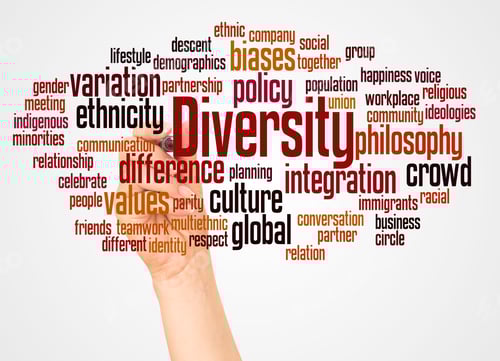 Preview: Diversity Word Cloud And Hand With Marker Concept On White Background.