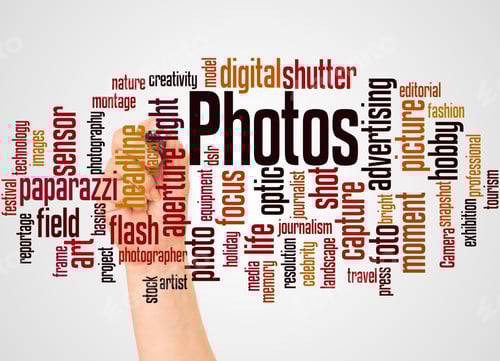 Vorschau: Fotos, Wortwolke und Hand mit Marker-Konzept auf weißem Hintergrund.