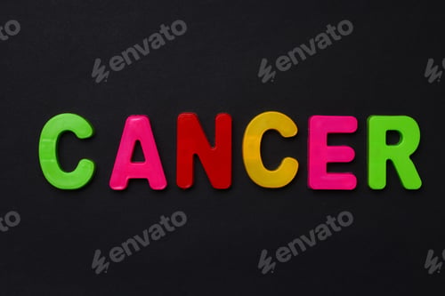 Preview: Cancer Text. Zodiac Sign Written In Bright Multi-Colored Cheerful Letters On A Black Dramatic