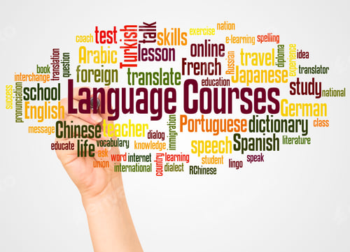 Preview: Language Courses Word Cloud And Hand With Marker Concept On White Background.