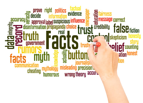 Preview: Facts Word Cloud Hand Writing Concept On White Background.