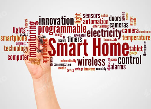 Preview: Smart Home Word Cloud And Hand With Marker Concept On White Background.