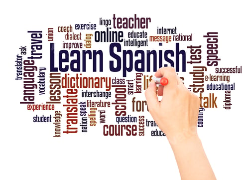 Preview: Learn Spanish Word Cloud Hand Writing Concept On White Background.