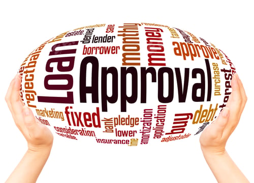 Preview: Loan Approval Word Cloud Hand Sphere Concept On White Background.