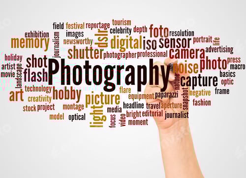 Preview: Photography Word Cloud And Hand With Marker Concept On White Background.