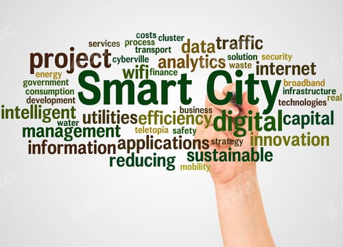 Preview: Smart City Word Cloud And Hand With Marker Concept On White Background.