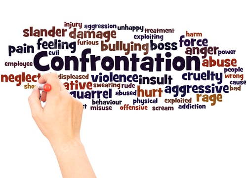 Preview: Confrontation Word Cloud Hand Writing Concept On White Background.