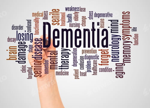 Aperçu: Dementia Word Cloud And Hand With Marker Concept On White Background.