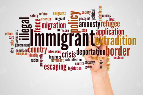 Preview: Immigrant Word Cloud And Hand With Marker Concept On White Background.