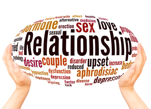 Preview: Relationship Word Cloud Hand Sphere Concept On White Background.