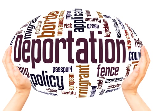 Preview: Deportation Word Cloud Hand Sphere Concept On White Background.