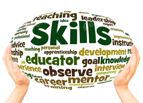Preview: Skills Word Cloud Hand Sphere Concept On White Background.