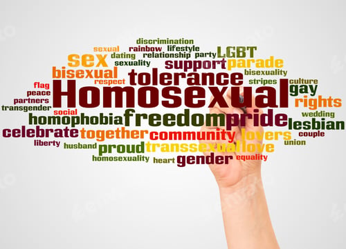 Preview: Homosexual Word Cloud And Hand With Marker Concept On White Background.