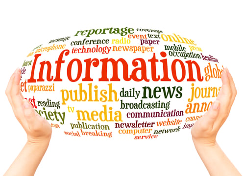 Preview: Information Word Cloud Hand Sphere Concept On White Background.
