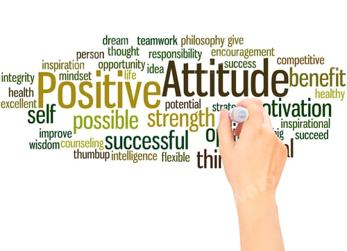 Preview: Positive Attitude Word Cloud Hand Writing Concept On White Background.