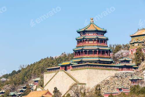 Preview: Beijing Summer Palace Landscape, The Ancient Imperial Gardens In China