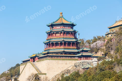 Preview: Beijing Summer Palace Landscape, The Ancient Imperial Gardens In China