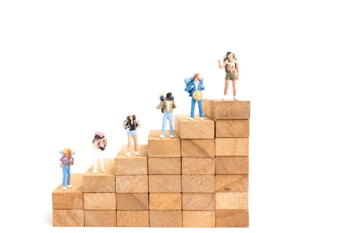 Preview: Miniature People: Backpacker Standing On Wood Block Isolated On White Background, Travel Concept