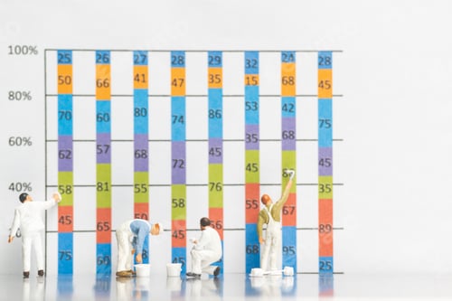 Preview: Miniature People : Worker Painting Business Graph On White Background , Business Growth Concept