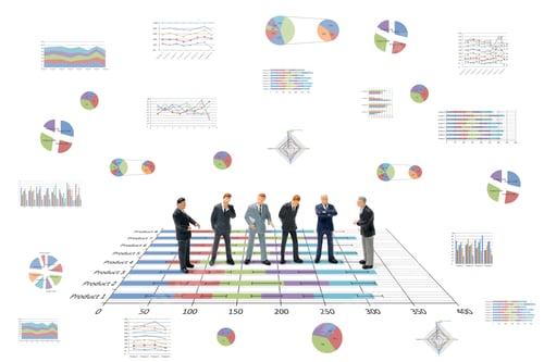 Preview: Business Insights: Analyzing Financial Data for Improved Performance
