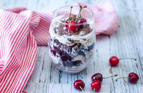Preview: Black Forest Cake Parfait Dessert