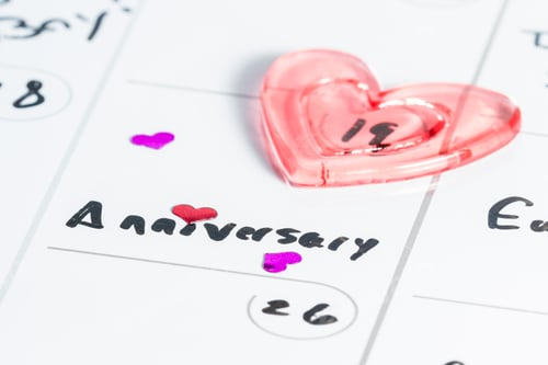 Preview: Concept For An Anniversary Marked On A Calendar With Hearts