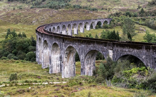 Preview: Beautiful Iconic Scene In The Scottish Highlands With The Glenfinnan Viaduct And The Green Classic