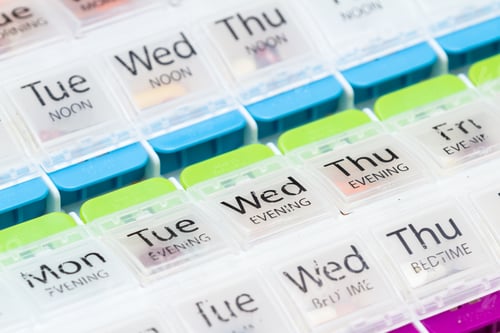 Preview: Close Up Of An Organizer For A Daily Regime Of Prescriptions Drugs